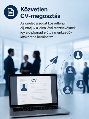 kozvetlen_cv_megosztas